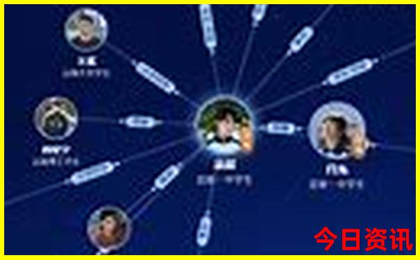 从西安自驾游去哪里比较好